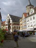 Landkreis Kitzingen (24 Fotos)