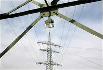 Fr die Energieversorgung. 12.04.2009 (Matthias)