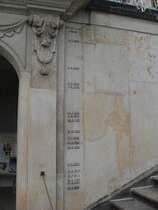 Hochwasserst�nde an der Freitreppe am Schlo� Pillnitz